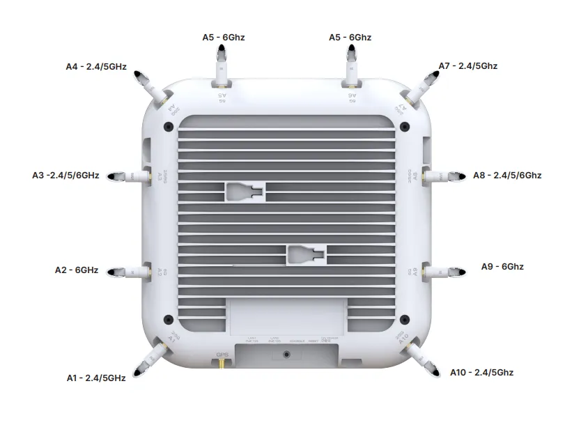 Fortinet FortiAP 443K